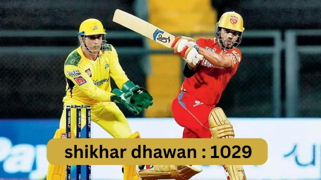 Who scored most runs against CSK in IPL