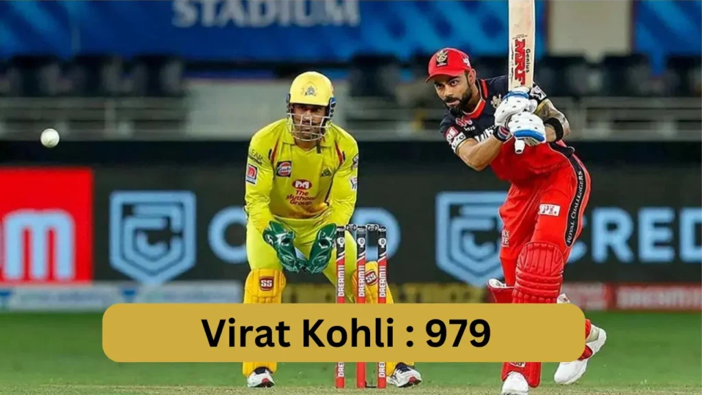 Who scored most runs against CSK in IPL