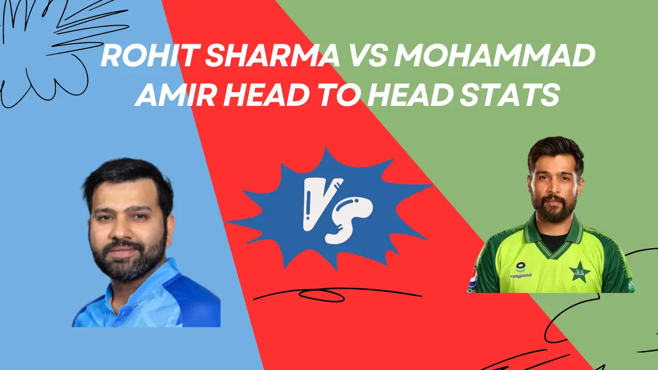 Rohit Sharma vs Mohammad Amir Head to Head Stats