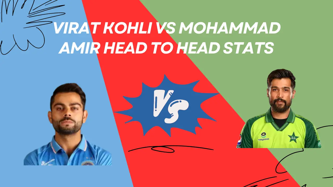 Virat Kohli vs Mohammad Amir Head to Head Stats