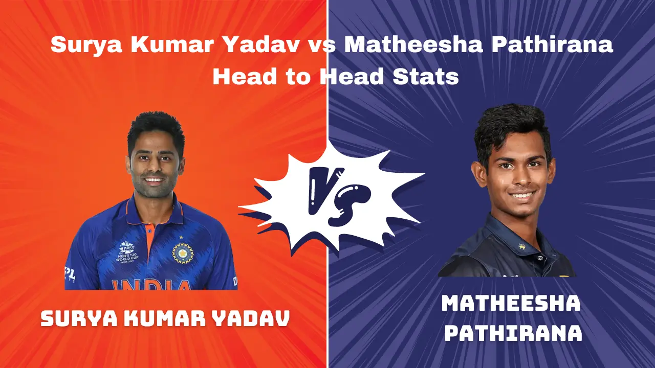 Surya Kumar Yadav vs Matheesha Pathirana Head to Head Stats