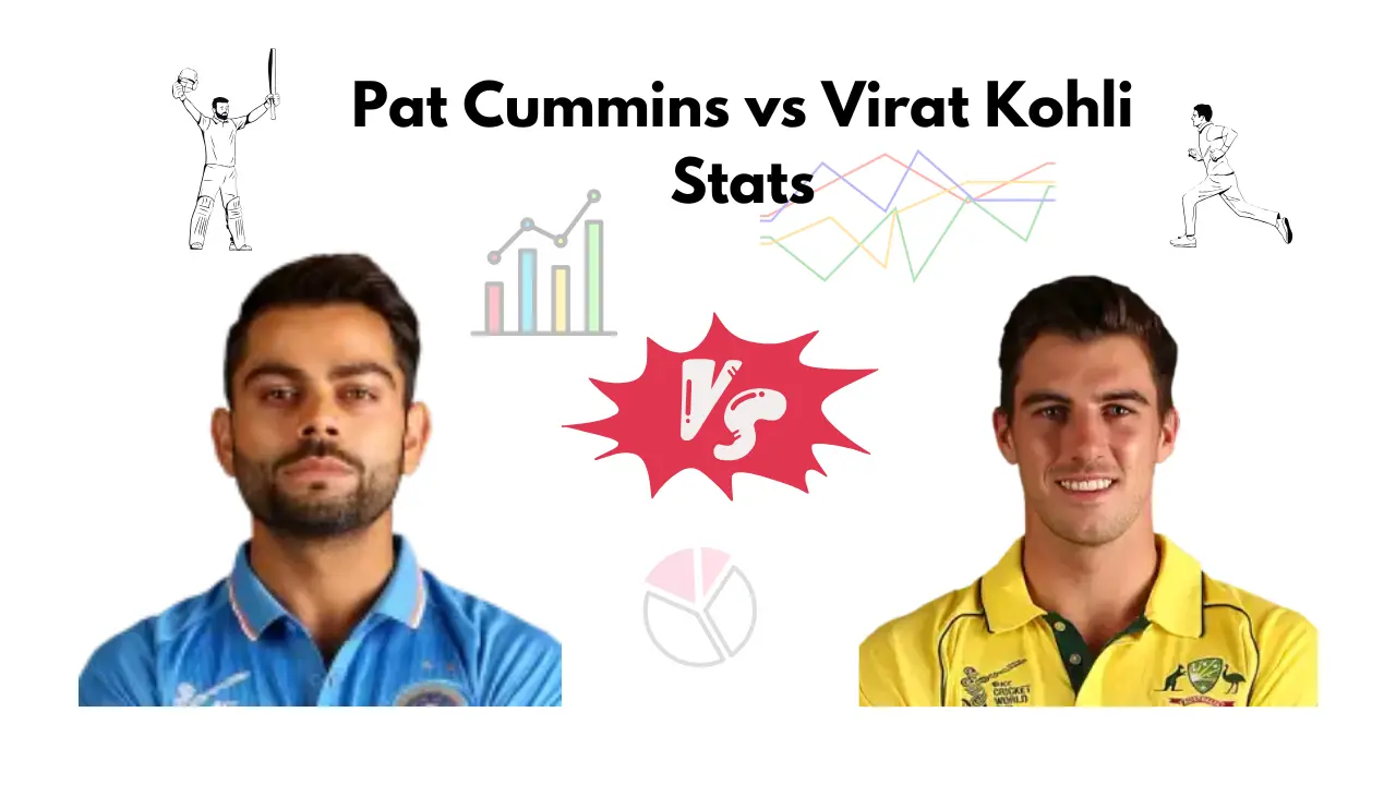 Pat Cummins vs Virat Kohli Stats