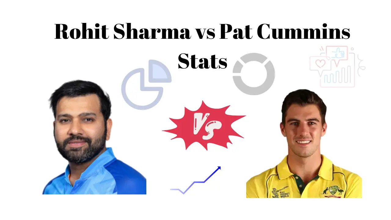 Rohit Sharma vs Pat Cummins Stats